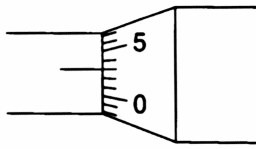 micrometer