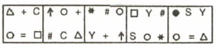 Question Image