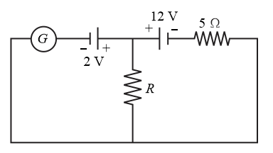 Question Image