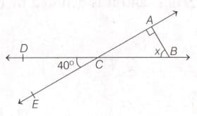 Question Image