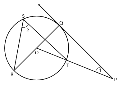 Question Image