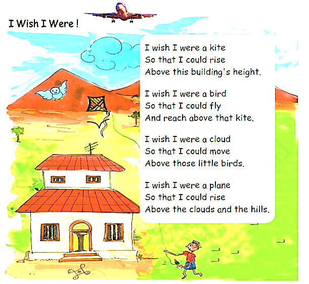 Question Image