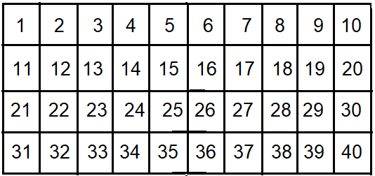 Question Image