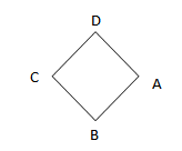 Basics Of Trigonometry Contains Questions With Solutions & Points To 