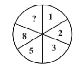 Question Image