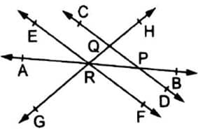 In the adjoining figure, name :(i) Two pairs of intersecting lines