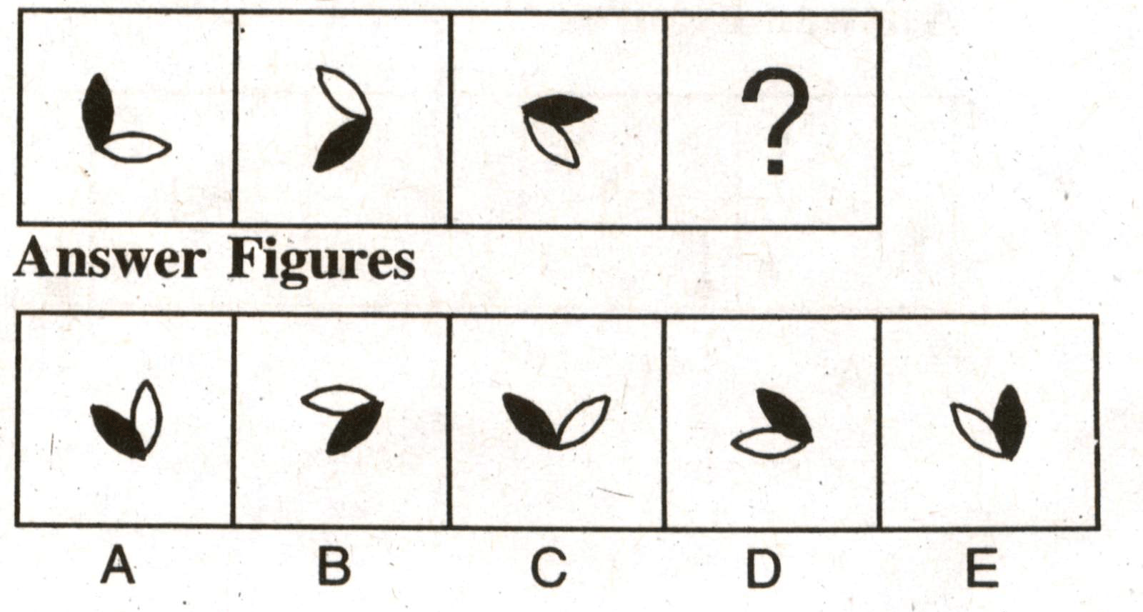 Question Image