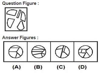 Question Image