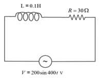 Question Image