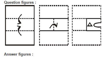 A piece of paper is folded and cut as shown below in the question ...