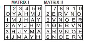 Question Image