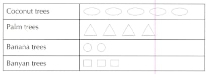 C:\Users\Dell\Desktop\Capture t.PNG