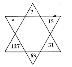 Question Image