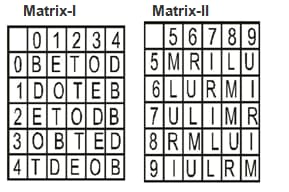 Question Image