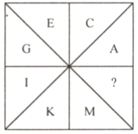 Question Image
