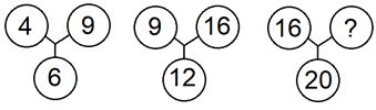 Question Image