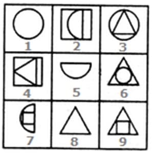 Question Image