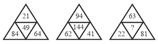 Question Image
