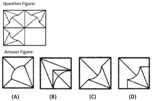 Question Image