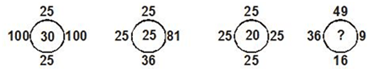 Question Image