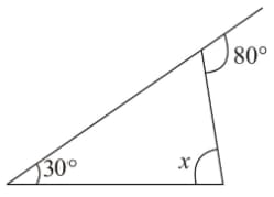 Question Image