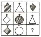 Question Image