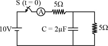 Question Image