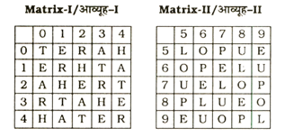 Question Image
