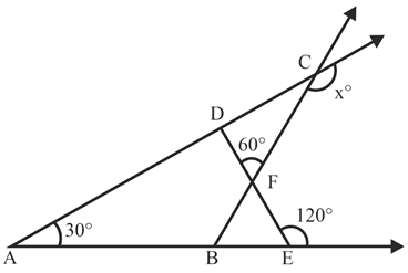 Question Image