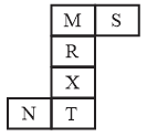 Question Image