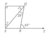 Question Image