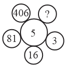 Question Image