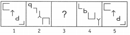 Question Image