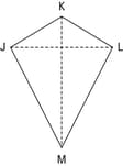 The Properties of a Kite - dummies