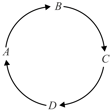 Nuclear energy originates from the splitting of uranium atoms a process ...