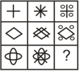 Question Image