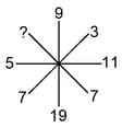 Question Image