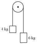 A point mass m is moving along inclined plane with acceleration a with ...