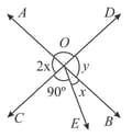 Question Image
