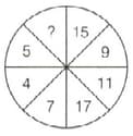 Question Image