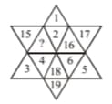 Question Image