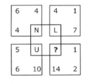 Question Image