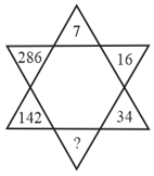 Question Image