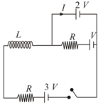 Question Image