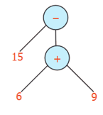 Question Image