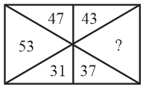 Question Image