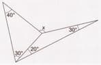 Question Image