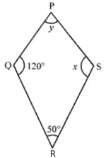 Question Image