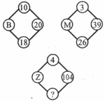 Question Image