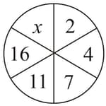 Question Image